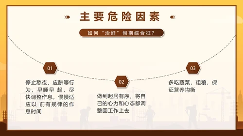 棕色剪影安全复工复产培训带内容PPT模板