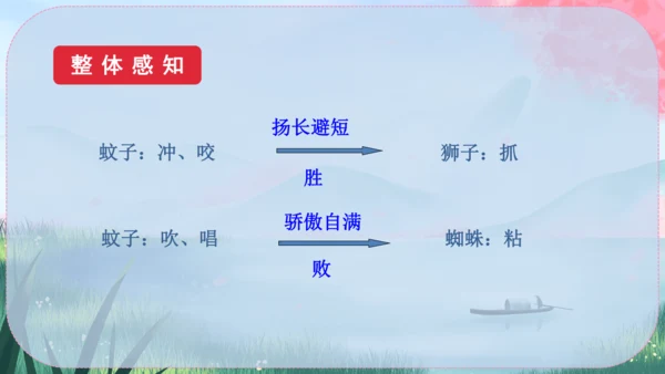 24《寓言四则》课件