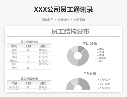 XXX公司员工通讯录