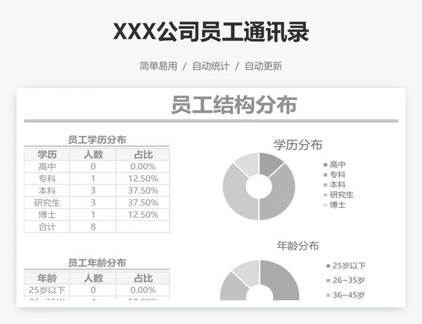 XXX公司员工通讯录