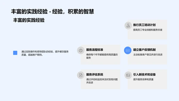 餐饮服务质控述职报告PPT模板