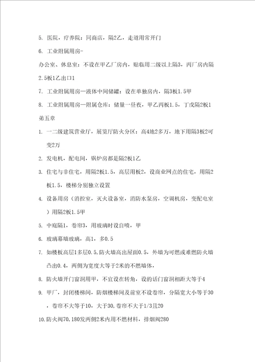 消防工程师技术实务背诵要点