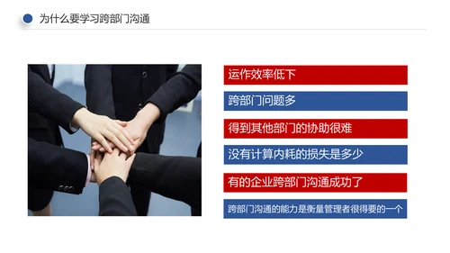 企业培训员工团队管理跨部门沟通协作PPT