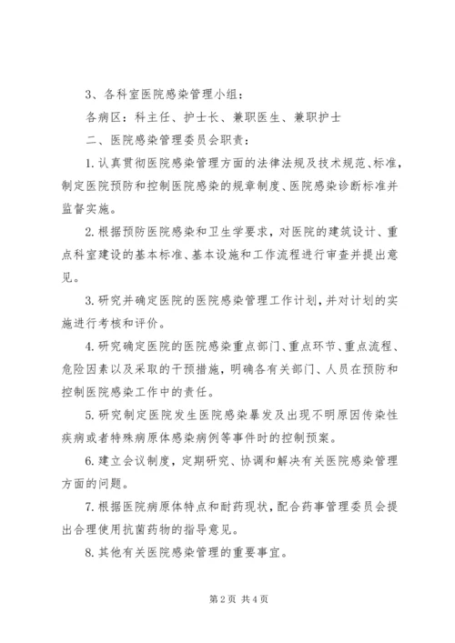 公立医院管理委员会成员组成 (2).docx