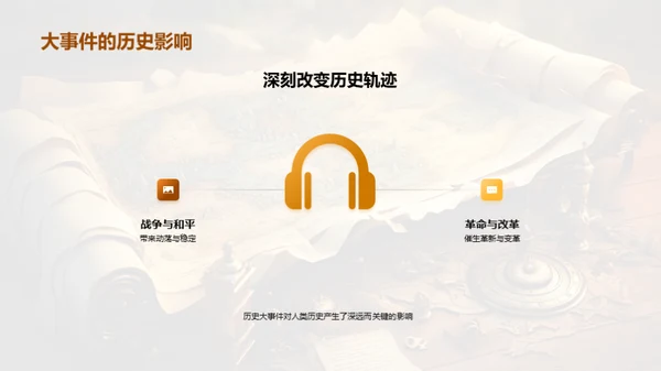 历史事件的力量