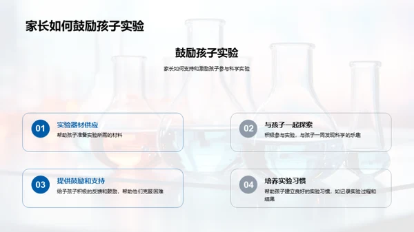 科学实验的魅力