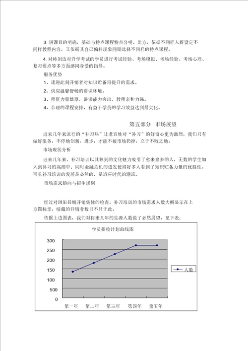 学习教育培训机构策划书