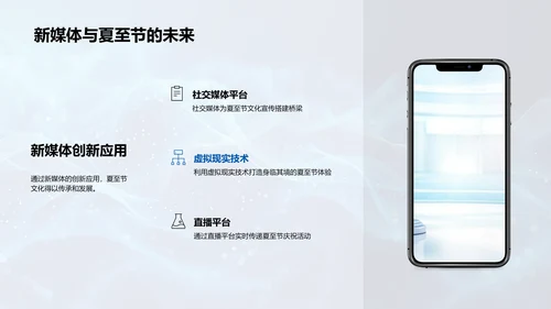 夏至新媒体传播PPT模板