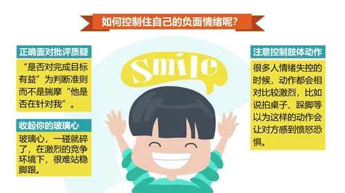 千万别让老板关心你的情绪PPT模板