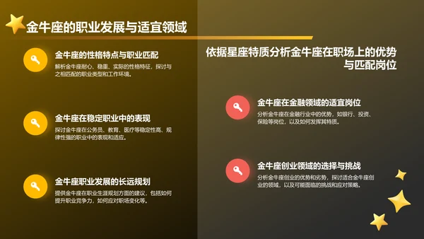 橙色3D风十二星座之金牛座通用PPT模板