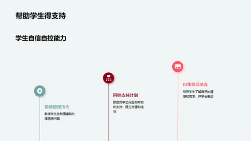 3D风教育培训教学课件PPT模板