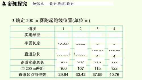 （2024秋季新教材）人教版数学七年级上册第六章几何图形初步综合与实践课 课件(共43张PPT)