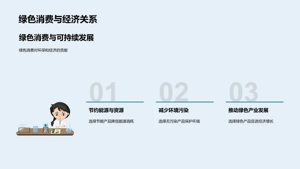 校园环保实践PPT模板