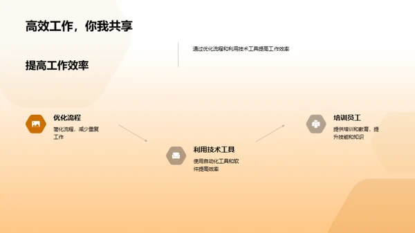 创新求进，共铸辉煌