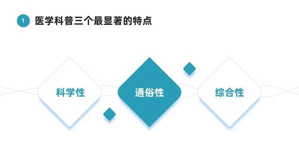 蓝色微粒体风医学科普文章写作PPT课件科普知识课件科普