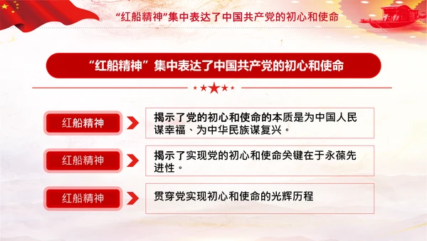 红船映初心学习红船精神党课PPT模板