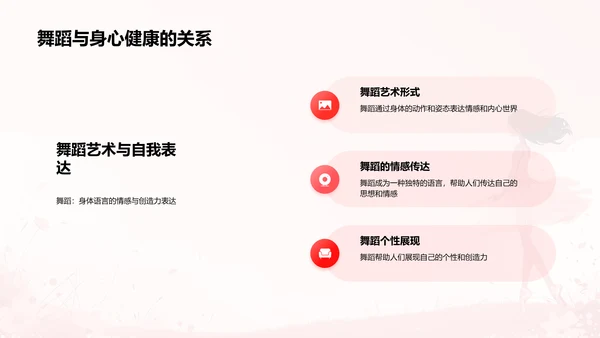舞蹈对身心的益处PPT模板