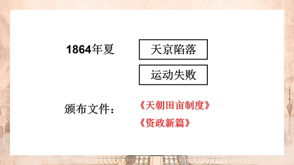 历史上的太平天国教学PPT课件模板