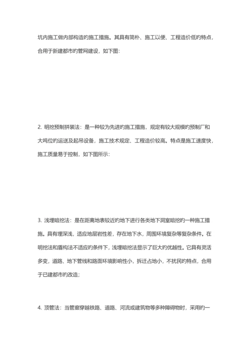 城市地下综合管廊建设技术与成本小结.docx