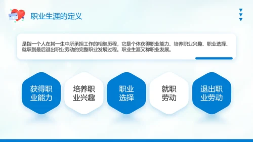 护士职业生涯规划PPT模板