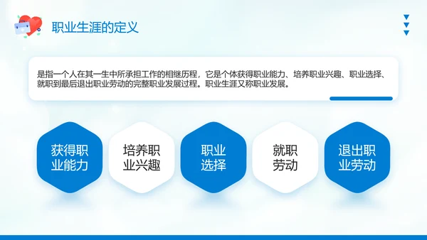 护士职业生涯规划PPT模板