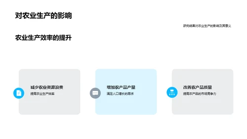 农学研究成果解析