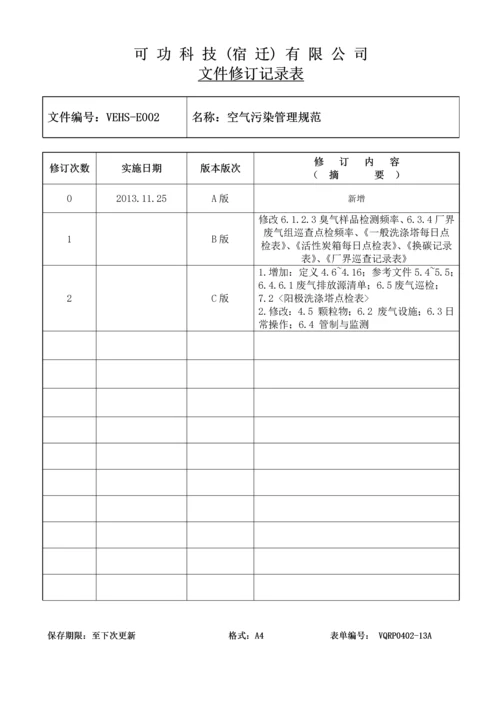 空气污染管理规范0129.docx