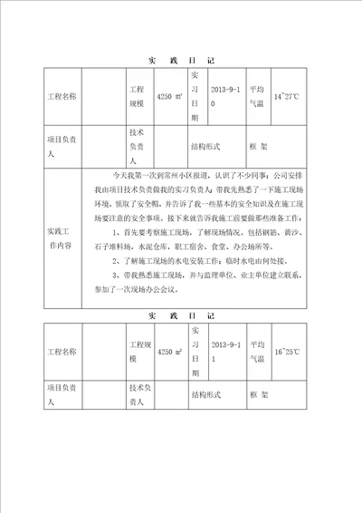 建筑施工与管理专业毕业实习日记