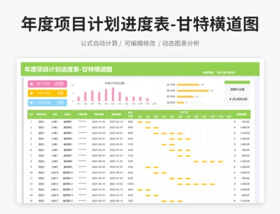 年度项目计划进度表-甘特横道图