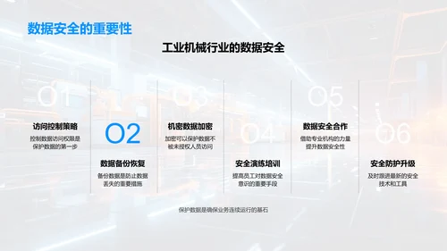 办公智能化与工业4.0