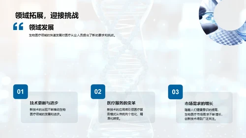 揭秘生物医疗新技术