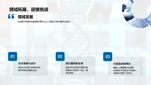 揭秘生物医疗新技术