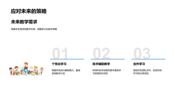 多元化教学法探讨