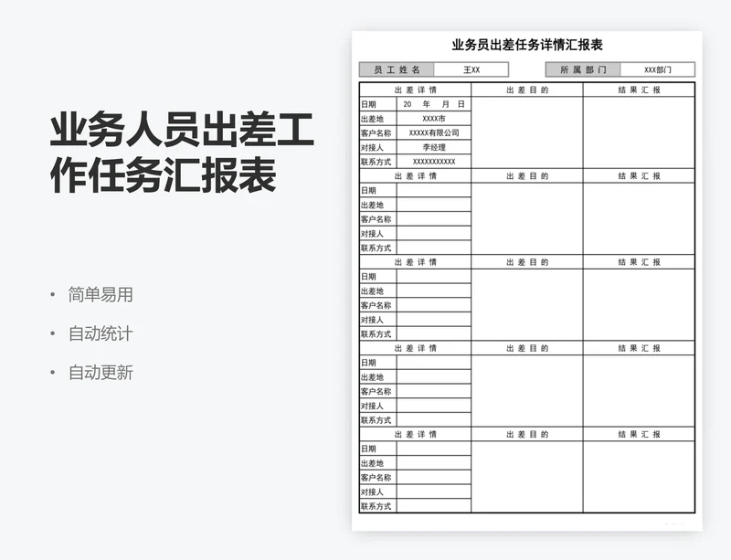 业务人员出差工作任务汇报表