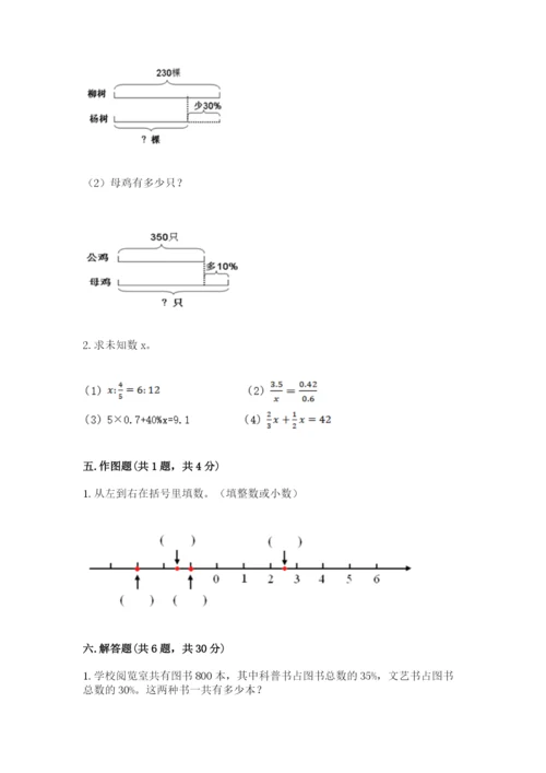 北宁市六年级下册数学期末测试卷（名师系列）.docx