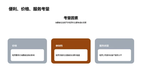 共享出行：汽车租赁业掌握未来