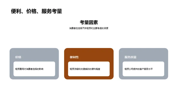 共享出行：汽车租赁业掌握未来