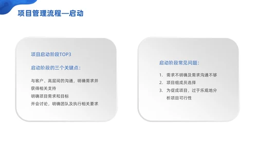 商务微粒体项目管理流程商务团队项目管理PPT模板