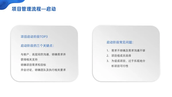 商务微粒体项目管理流程商务团队项目管理PPT模板