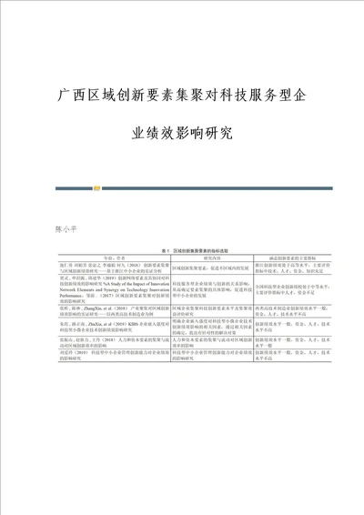 广西区域创新要素集聚对科技服务型企业绩效影响研究