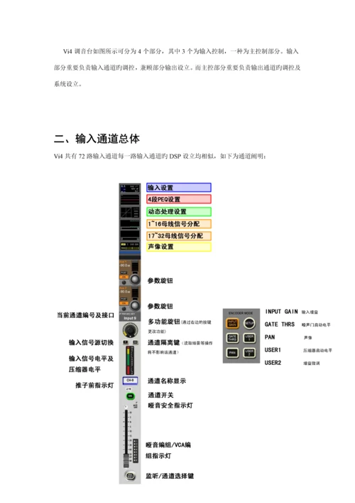 Vi调音台专项说明书.docx
