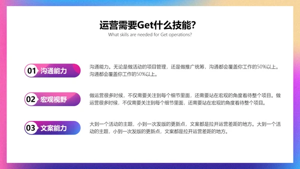 渐变风运营职能培训