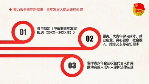 红色大气共青团十八大学习解读PPT模板