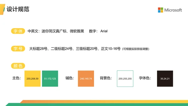 金融行业商业计划书ppt模板