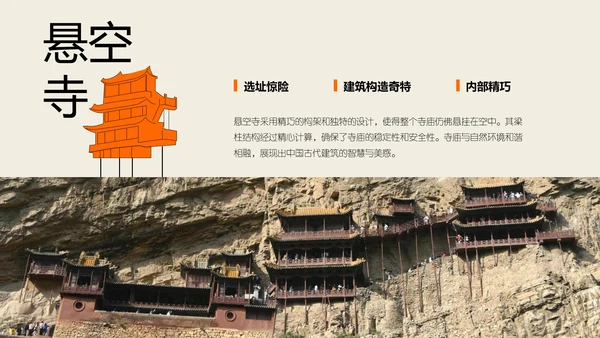 橙色拼贴风城市人文山西旅游攻略