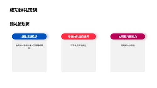 婚礼策划与执行