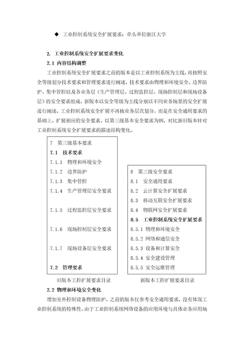 威努特工控安全等保2.0向目标更进一步