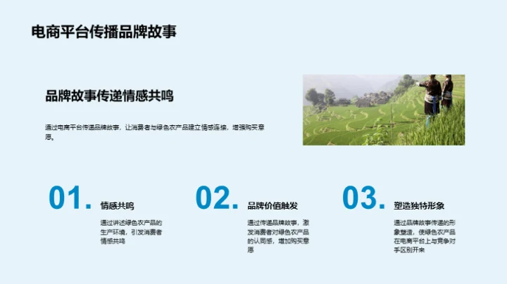 电商助力绿农发展