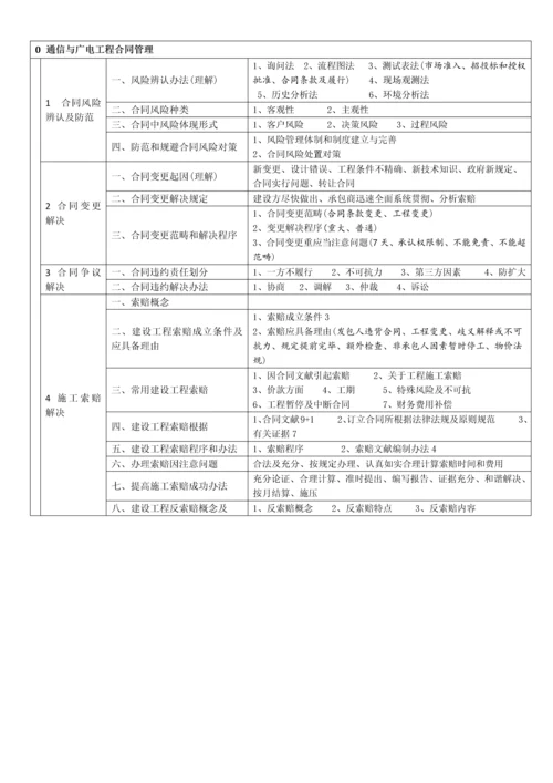 2021年一建通信广电施工管理知识树.docx