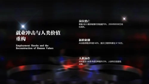 黑色渐变简约人工智能讲解PPT模板